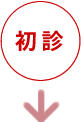 初診